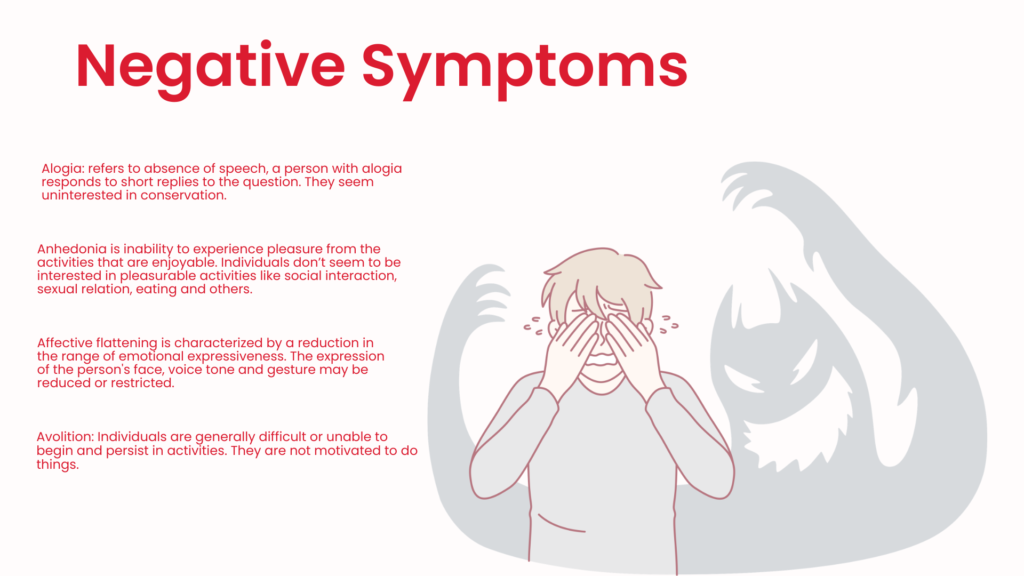 Schizophrenia Disorder