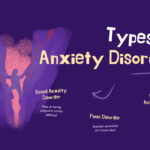 Anxiety Disorder