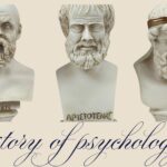 History of Psychology