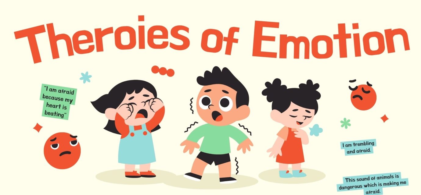 Theories of Emotion