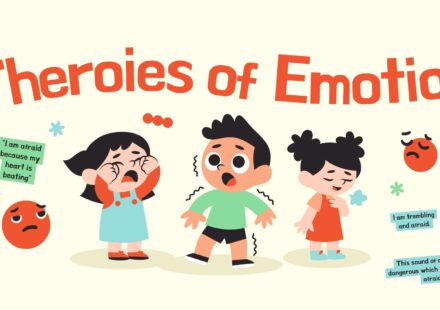 Theories of Emotion