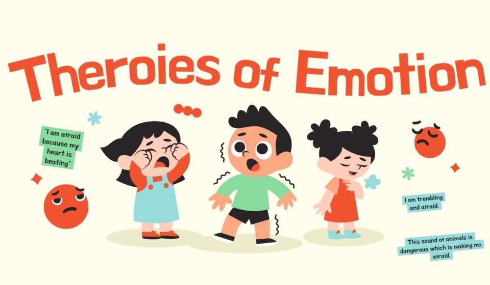 Theories of Emotion